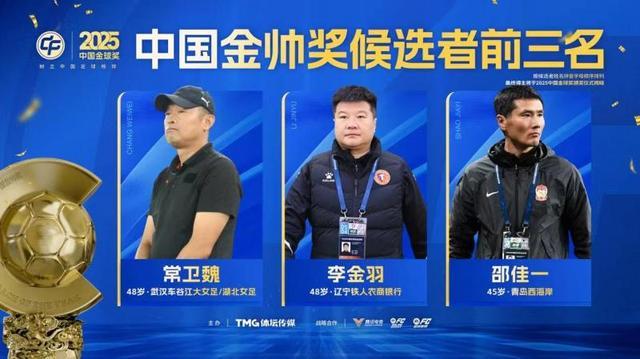 2025中国金球奖各奖项前三名出炉，王钰栋、蒯纪闻入围