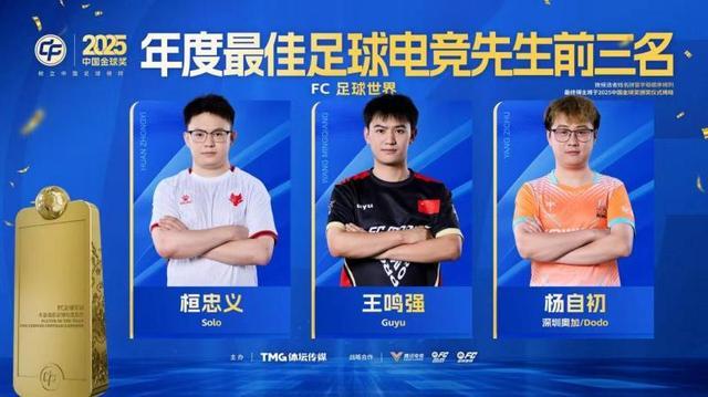 2025中国金球奖各奖项前三名出炉，王钰栋、蒯纪闻入围